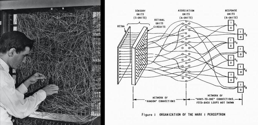 Frank Rosenblatt with his Mark I perceptron.jpg