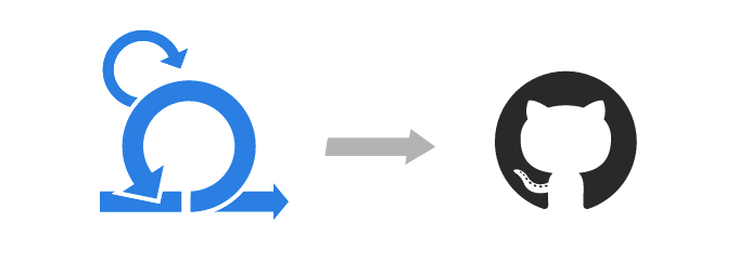 Agile methodologies using GitHub